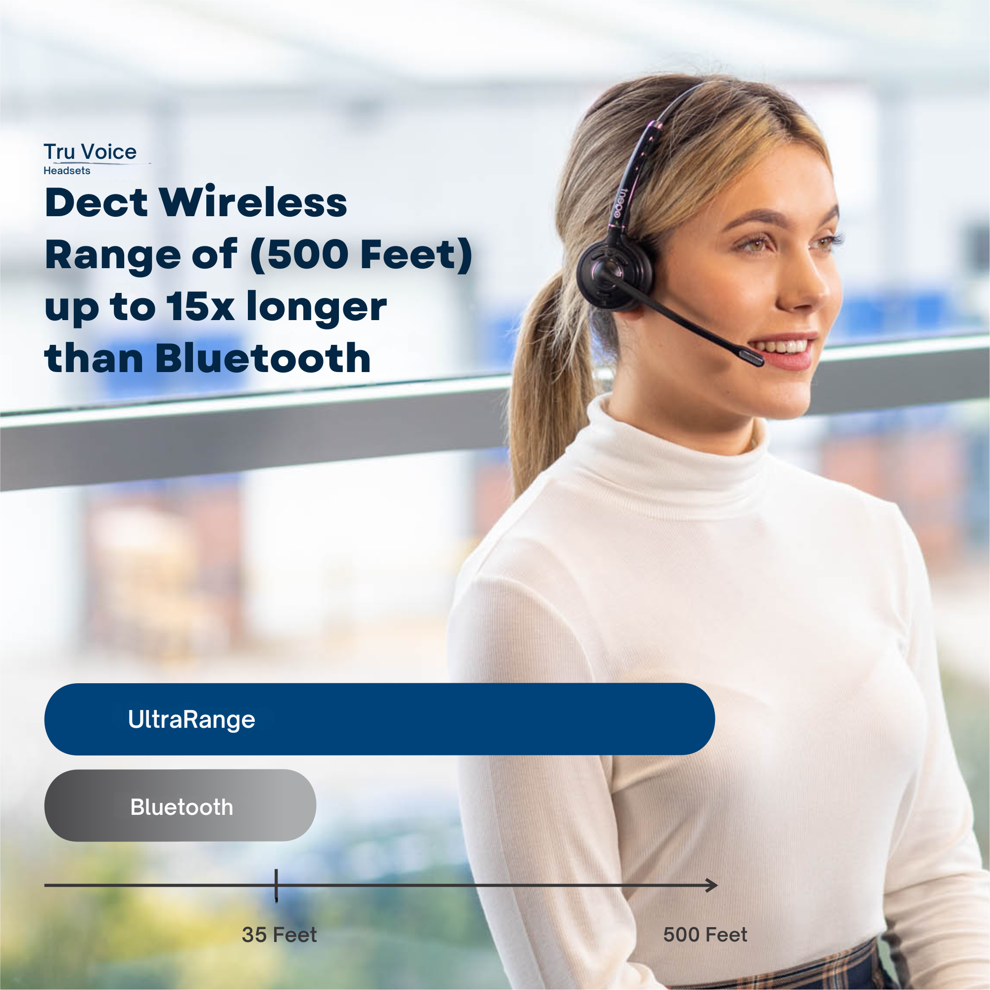 TruVoice Agent AW60 Duo Wireless Dect Headset (Dual Connectivity)