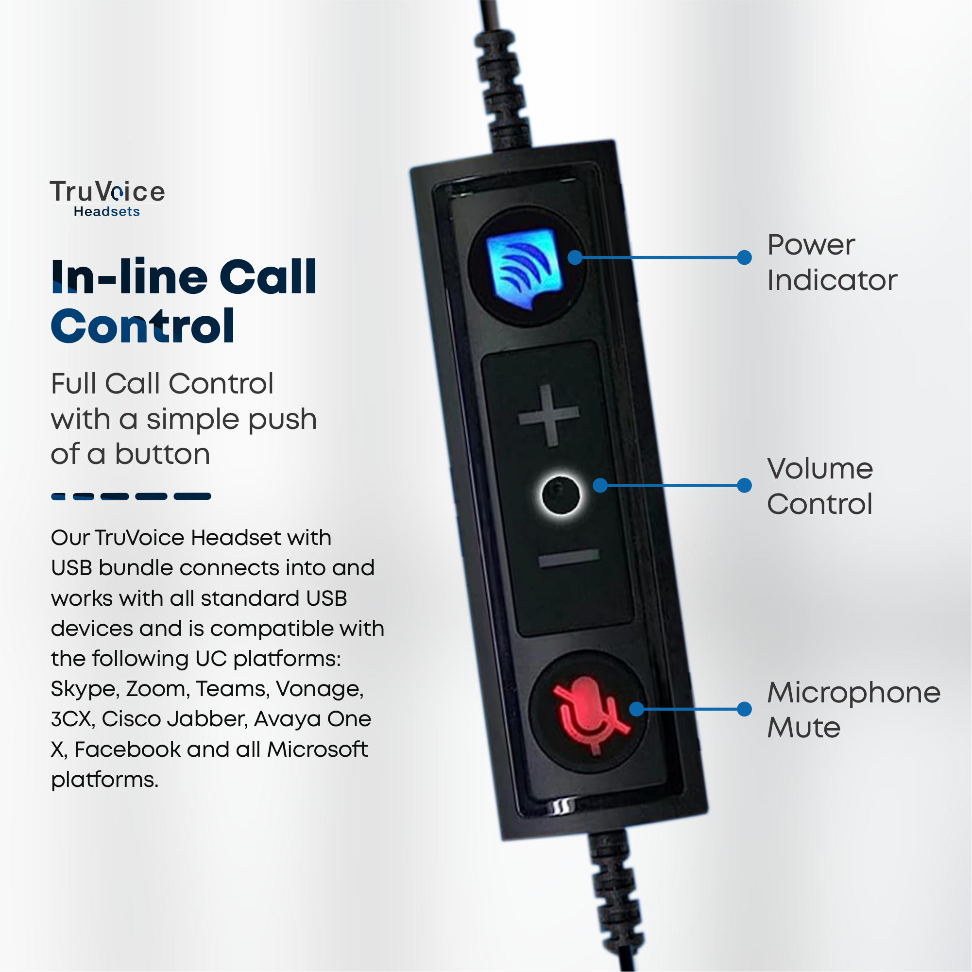 TruVoice Agent HD-550 USB Premium Training Solution