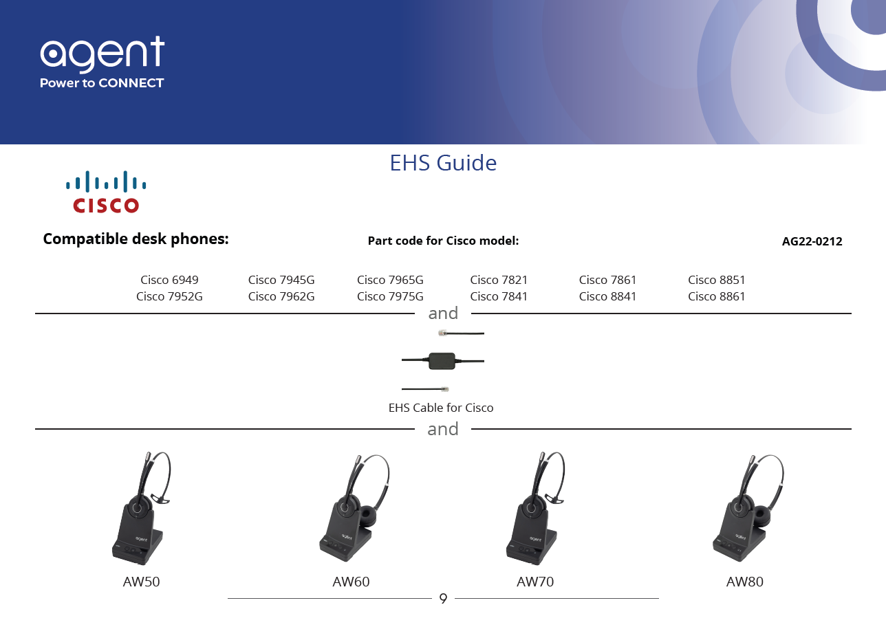 TruVoice Agent 625 EHS Adapter Cable for Cisco 78xx, 79xx and 88xx Series