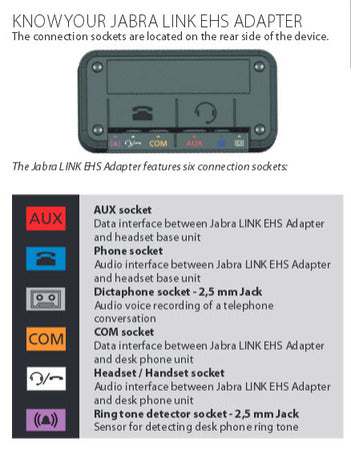 Jabra Link 35 EHS Cable Adapter - Avaya