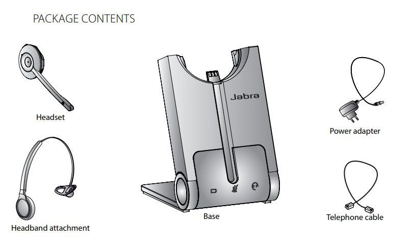 Jabra PRO 925 Mono Dual Connectivity Wireless Headset