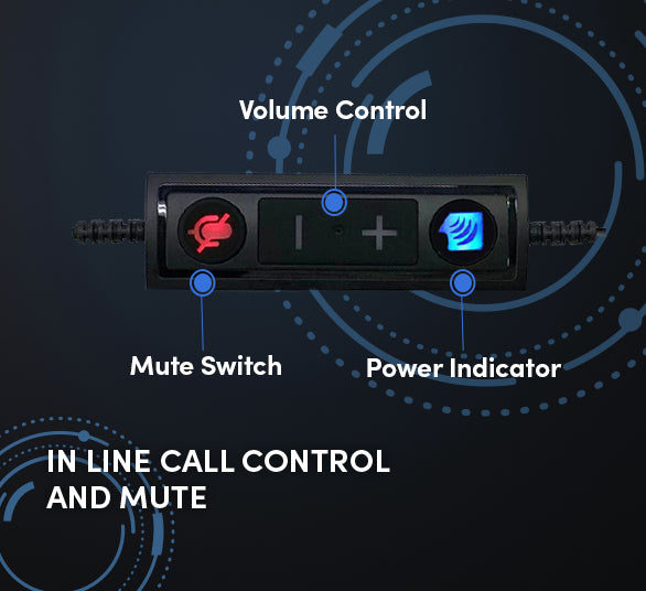 VoicePro 20C Double Ear USB-C Headset with Call Control