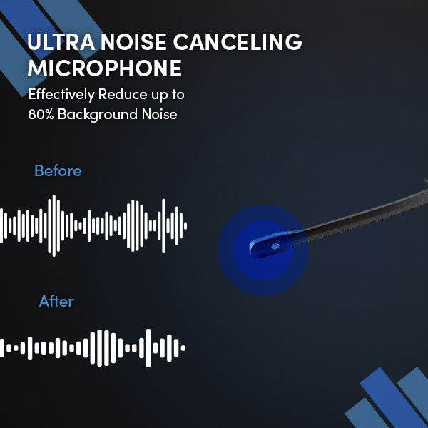 TruVoice HD-750 Double Ear Noise Canceling Headset Including QD Cable for Grandstream IP Phones