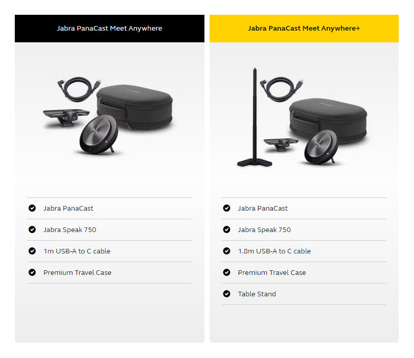 Jabra PanaCast Meet Anywhere (PanaCast + Speak 750MS +1m Cable + Case)